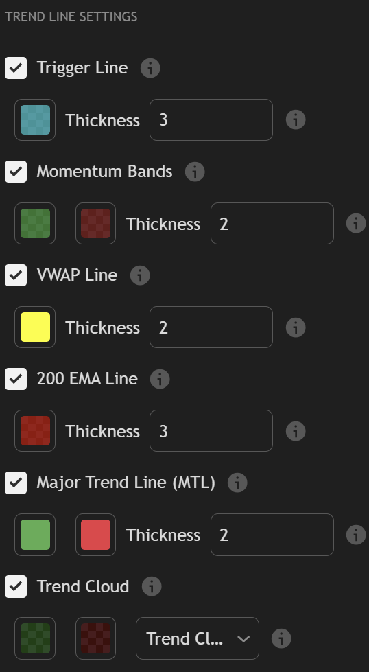 Trend Tracker: Settings panel